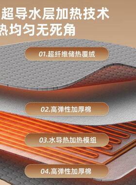 电HD N 01热毯5头下脚上分区新水暖毯单人双切电热毯四区控温202