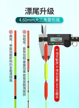 川泽角尾鱼FBB漂浅加粗醒目高灵鲫敏水鱼漂行程漂大物三鲢鳙草鱼