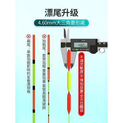川泽角尾鱼FBB漂浅加粗醒目高灵鲫敏水鱼漂行程漂大物三鲢鳙草鱼