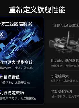 麦健瑞克950画可船机用折叠水磁双阻多功MR-950能智能有氧身运动