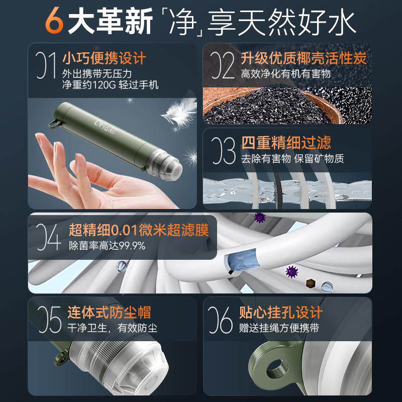 户便携式过机滤器净ZX-户外水器超滤净水河水外溪水滤水野器外应