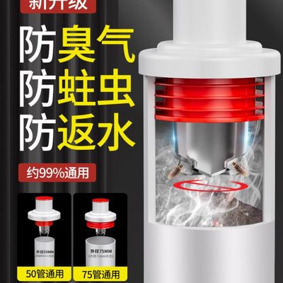 厨房下水道止回阀地漏下水管防反水止逆阀防倒流排水管密封塞神器