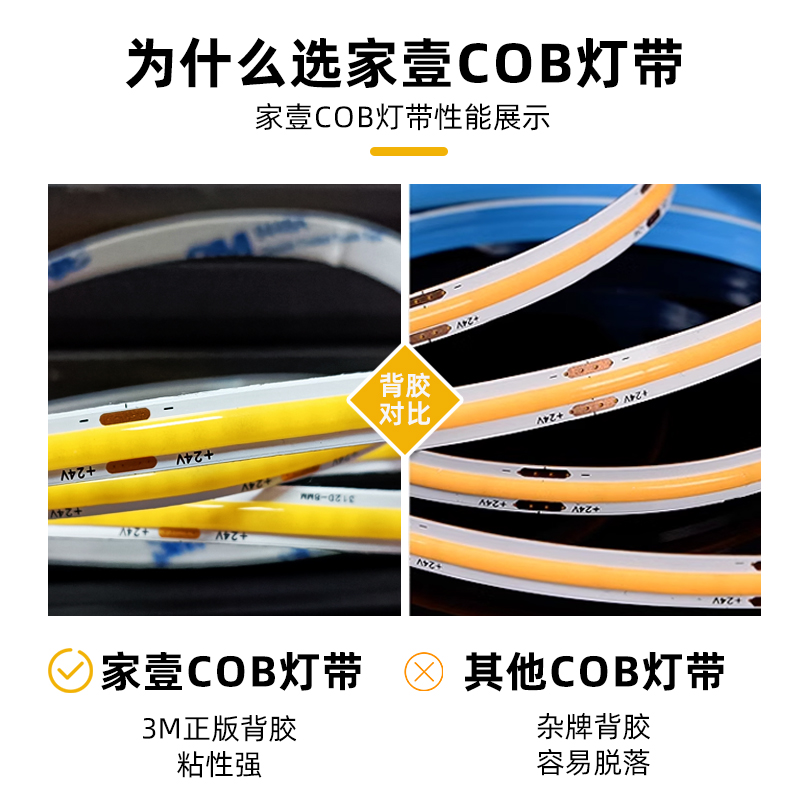 cob灯带低压2V灯带自粘灯条客厅酒柜吊顶背景墙嵌入式线性灯