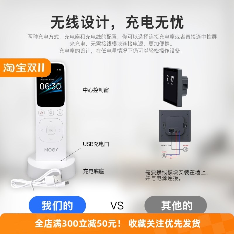 涂鸦tuy中控屏手持红外控制电视空调智能家居pp工厂直销