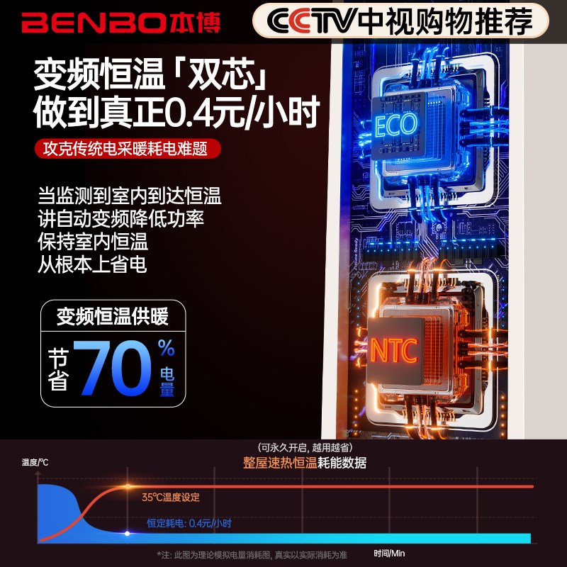 德国本博踢脚线取暖器家用电暖气速热客厅卧室暖风机大面积烤火炉