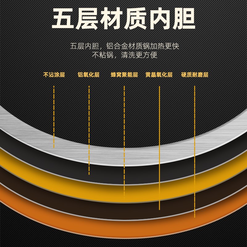 美力电压力煲内胆加厚5LL8L不粘锅涂层五层加厚铝合金带蒸格