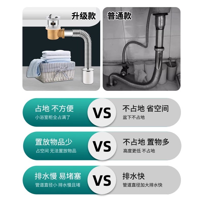 短款面盆下水器翻板弹跳脸台盆陶瓷洗手池侧排水管防臭超薄省空间