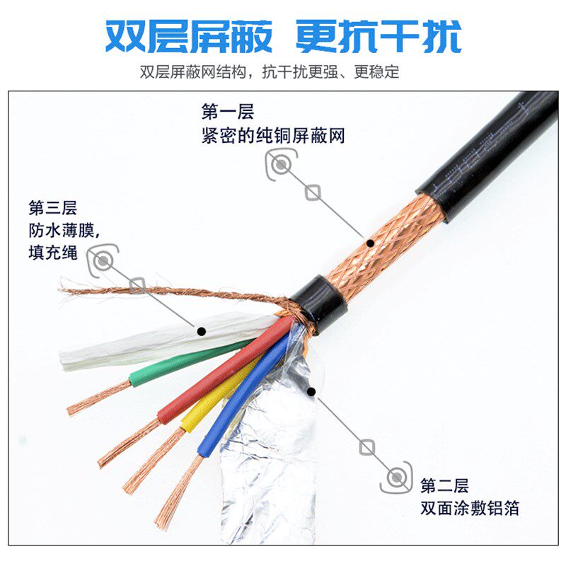 rp屏蔽线2   5芯信号线.   平方音频控制电缆线