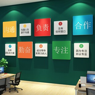 销售中介房地产办公司室布置墙面装饰企业背景团队励志标语