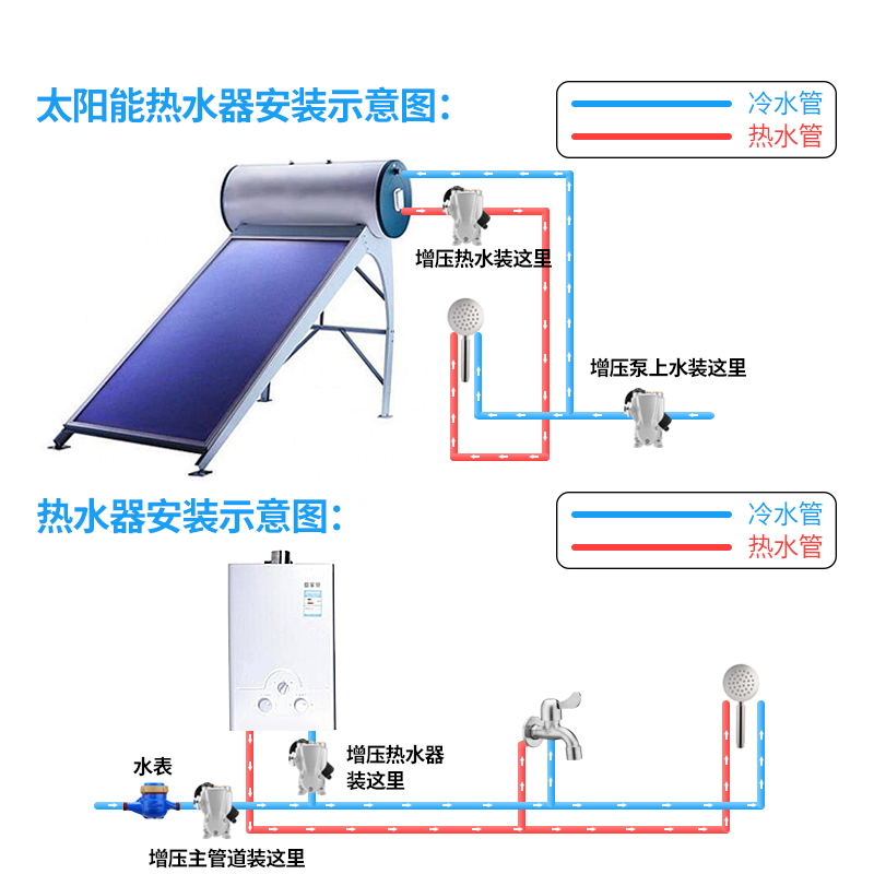 自吸泵家用全自动静音小型管道泵加压泵抽水机吸水泵自来水增压泵