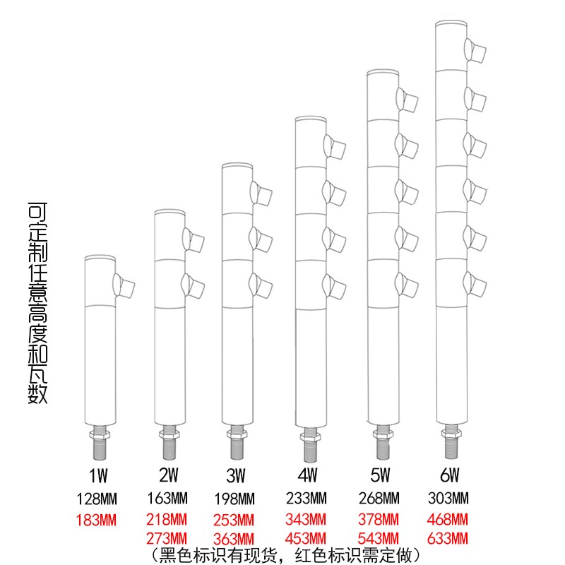 柜台珠宝首饰射灯led展示柜灯科锐珠宝柜台灯3/6W立杆珠宝展柜灯