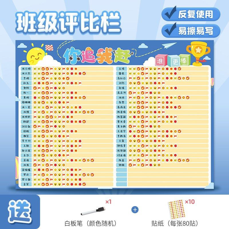 班级评比栏墙小学你追我赶积分表幼儿园红奖励榜装饰教室布,家居饰品,文化墙贴,淘宝优惠券,粉丝福利购,淘宝优惠卷