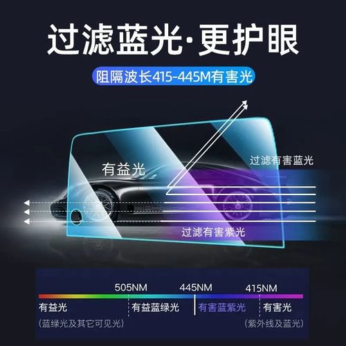 捷途旅行者中控保护膜山海T2仪表导航屏幕钢化膜改装件装饰