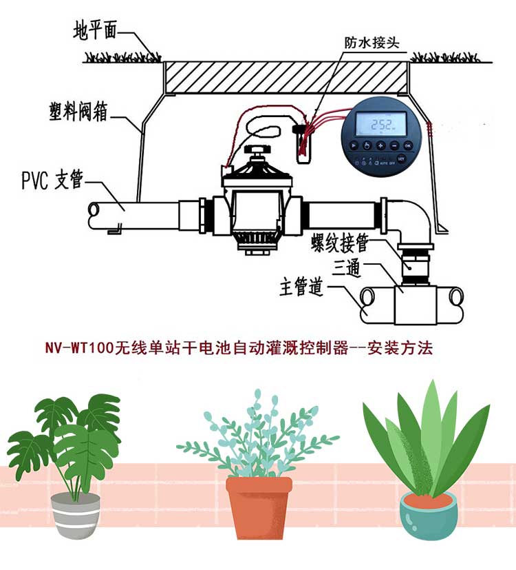 干电池控制器电磁阀控制器单站干电池NODE无线灌溉控制器WPX