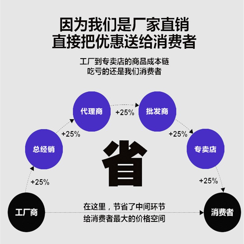 脱模剂混凝土木模具试块水性脱模铁钢模桥梁水泥脱油性建筑隔离剂