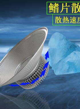 大功率工矿灯LED100W工厂车间厂房超亮鳍片吊灯吊链吊杆工业仓库