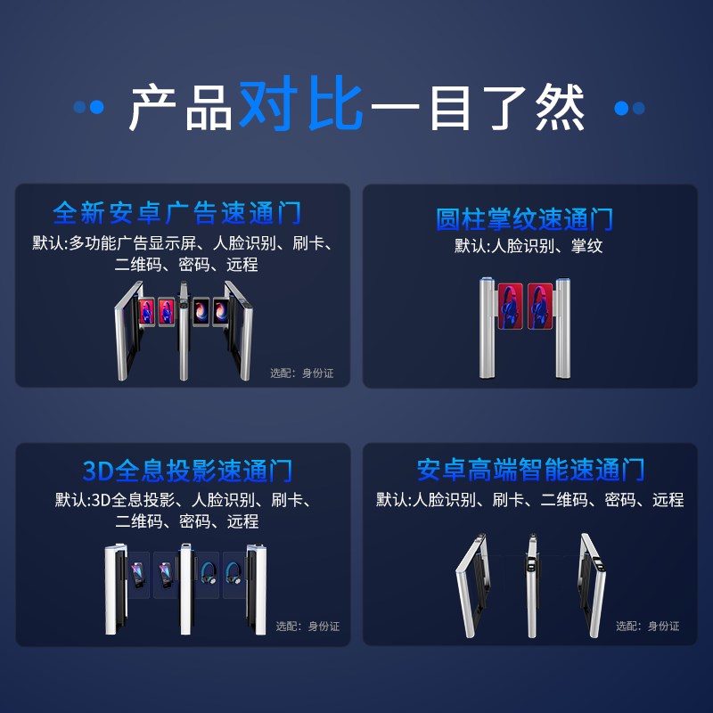 广告显示屏人行通栅栏机机人脸识别掌纹静脉3D全息投影摆闸考勤门