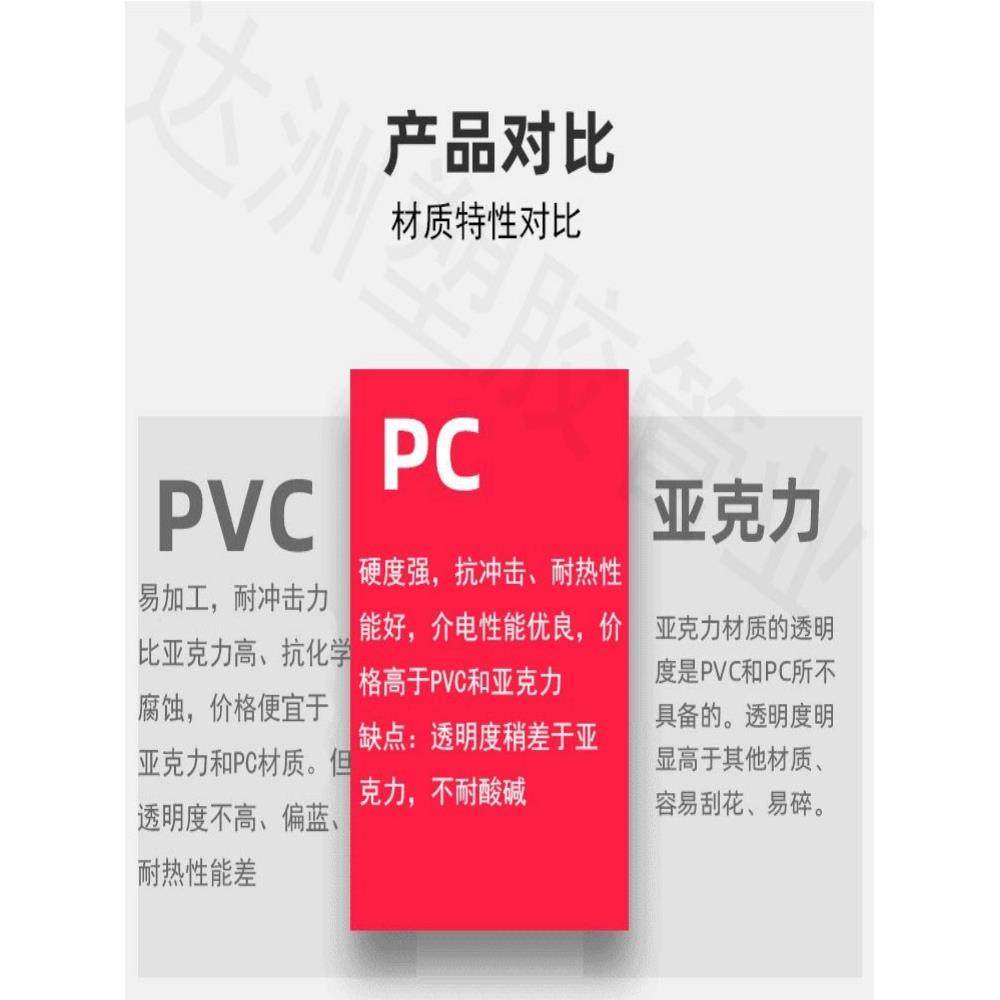 厂销透明PVC管透明管塑料硬管 3分4分6分1寸PVC水管管件PC透明管