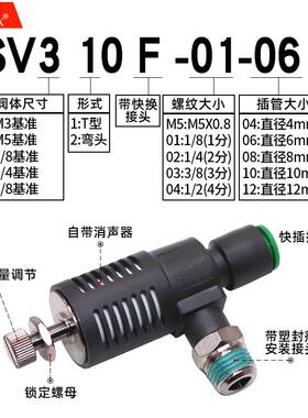 快排阀ASV310F气缸加速快速排气节流阀ASV410F-02-08S/510F-04-10