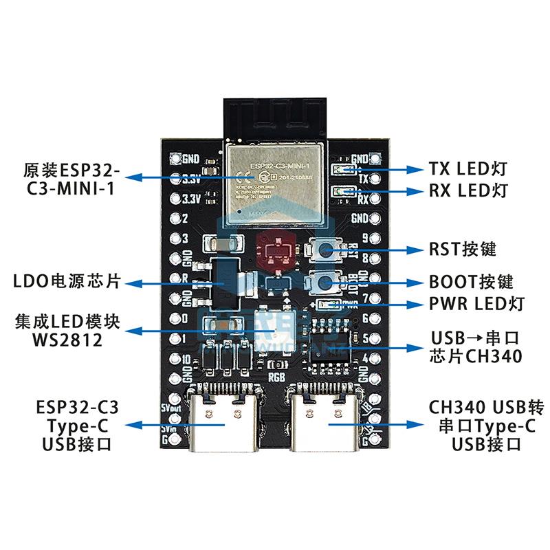 ESP32-C3双Type-C Wifi蓝牙BLE5.0DevKitM-1核心板ESP32C3
