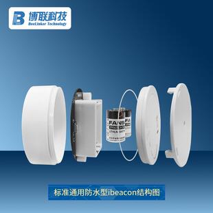防水型蓝牙信标iBeacon基站蓝牙定位模块室内外定位导航信标