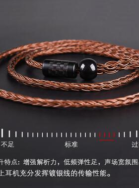 4.4 2.5mm平衡im70ls50ie80s ie40pro mmcx0.78e40n3ap耳机升级线