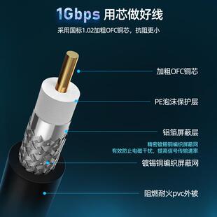 金山角12G/3G-SDI 4K高清BNC视频线公对公Q9监控摄像机广播连接线