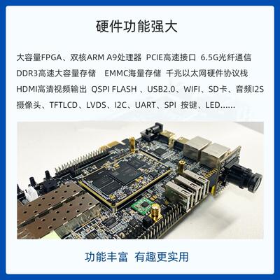 小梅哥PCIE光纤高速接口ZYNQ7015 XilinxFPGA开发板7020 ARMLinux
