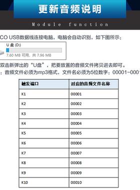 语音模块播放板工业级MP3播放24V大功率高低电平触发一对一CH358