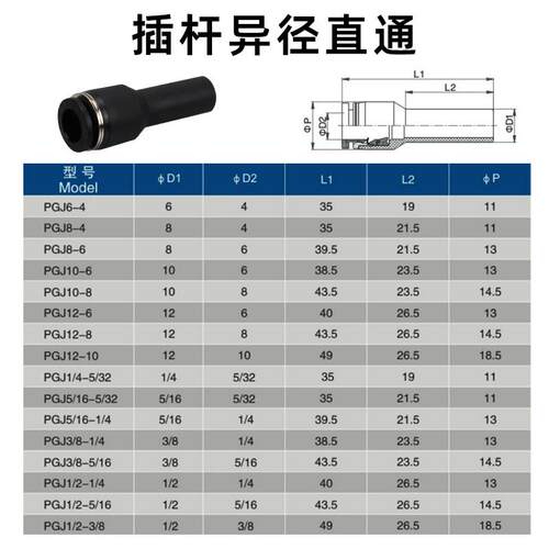 气管减径插杆PGJ12-10-8-6-4变径插管直通PLJ12-8-4气动接头弯通