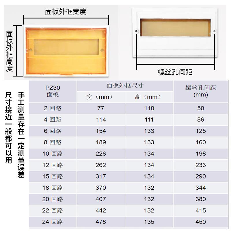 PZ30-15配电箱盖板面板10/12/18/20/24回路位P铁开关箱盖子塑料罩