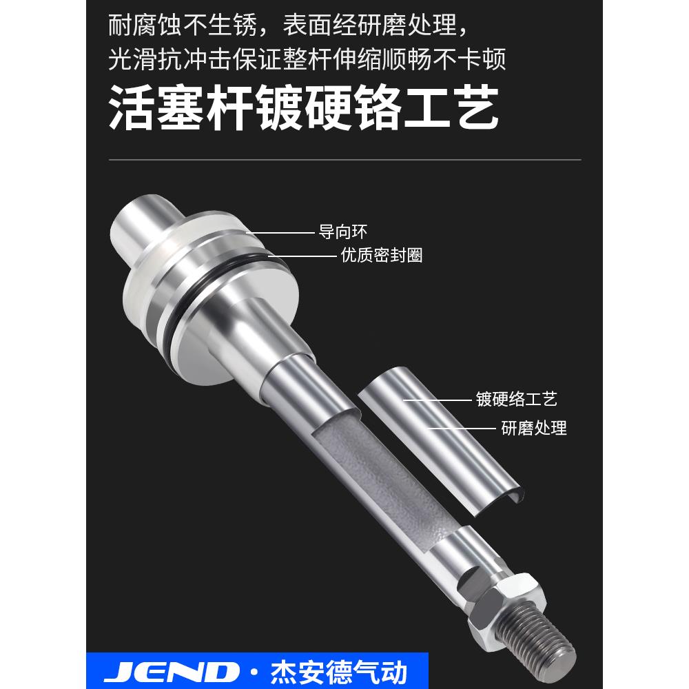 SC50标准40气缸32大全63小型80气动大推力100-75X125X200X250X300