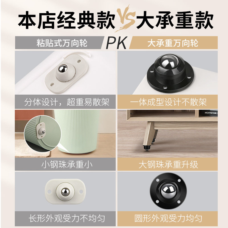 轮子粘式承重滑轮底座静音滚轮脚轮茶几手推车轮子