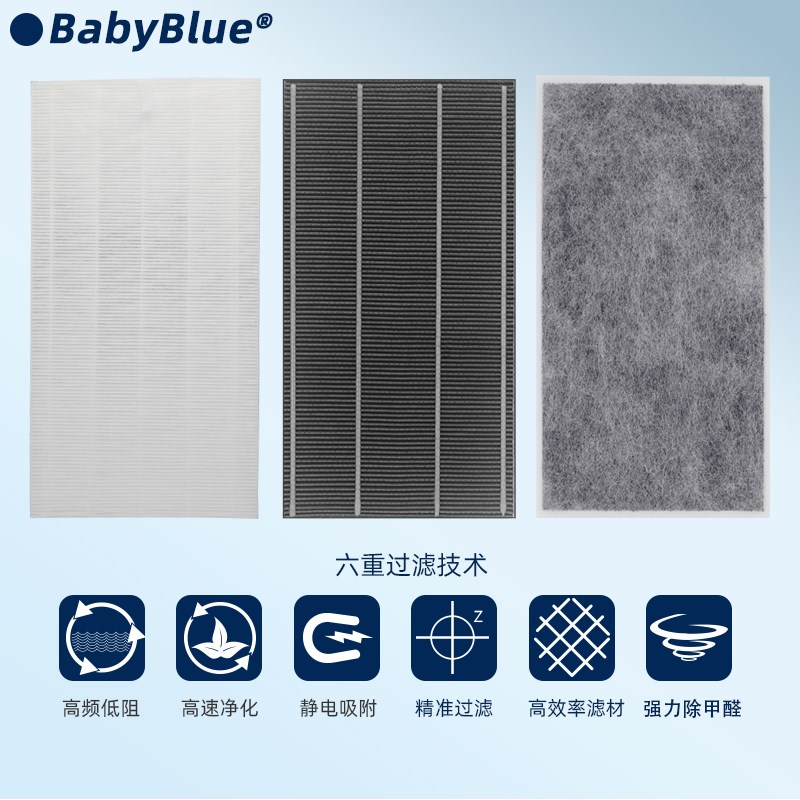适配夏普空气净化器FUW2WBR过网KJF2W芯FUW