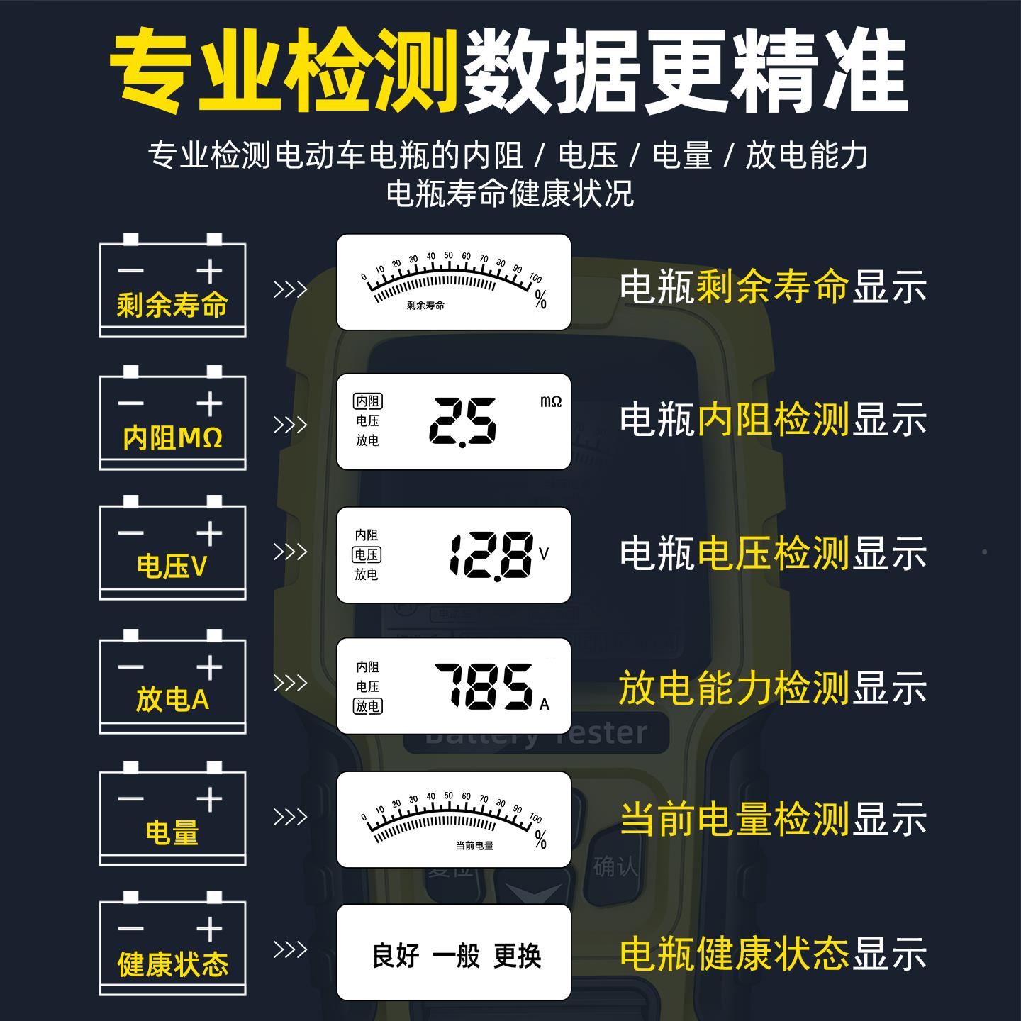 农电池徽寿命测试仪 JF-T02A电瓶检测器 12V -24V电瓶试仪 汽车电