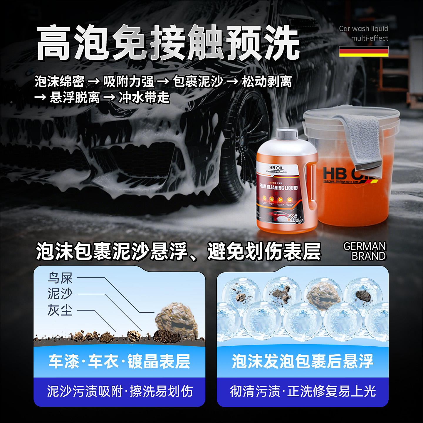 预【自营】德国H车B洗车去污洗车汽车高泡沫洗镀晶水蜡上光罩专液