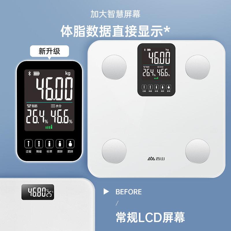 山电家秤用体重计精准体香脂秤减肥专用智能小型iF1150E子标准耐