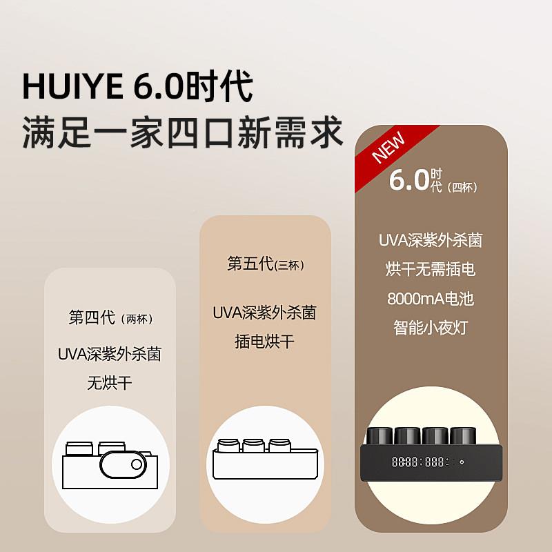 UIYE智能紫外线H线牙刷消毒器杀 菌烘干 口干漱口HXD159杯置物架