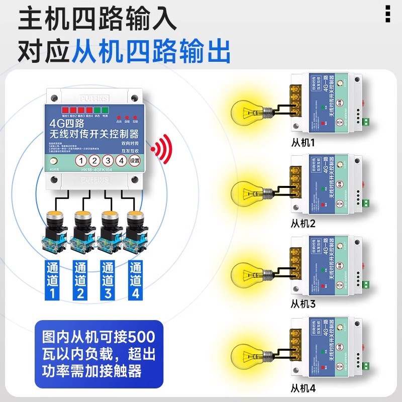 4G开关量传输模块1发4收无线互发互收固定反馈信号对传开关控制器