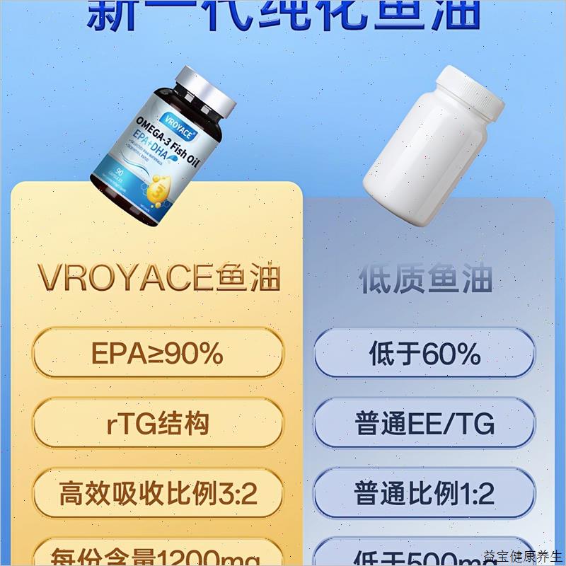 美国进口品牌深海鱼油胶囊omega3成人EPA心脑眼同补保健品VRE
