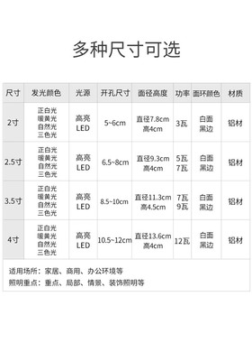 黑边筒灯开孔6cm6.5-8公分9LED天花灯嵌入式家用黑色客厅轻奢简灯