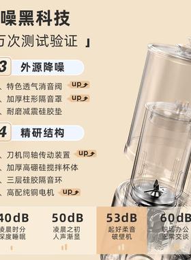 KIHAL/破壁机大容量静音带罩款家用全自动小型豆浆免滤多功能