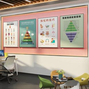 心理咨询室布置挂图角健康疗愈空间辅导文化墙面装饰灵贴情绪管理