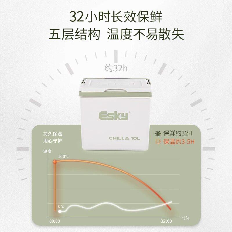 保温XVE箱摊外露营冷藏包车载保鲜箱商用海鲜保暖摆箱户冰晶冰包
