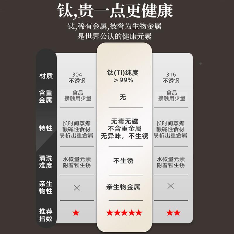钛0涂层电纯热水壶 2L大容量智养能恒温一键保温煮家X-C89W用烧水