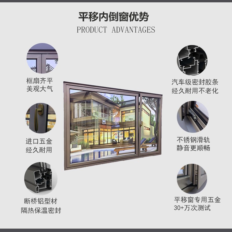 北京和平侧滑平移内倒系统窗断桥平移推拉隔热保温封阳台漂移窗