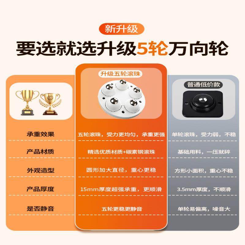 德国迷你向轮可贴粘小式滚珠滑轮搬家神器家具移动承万重静音凳子