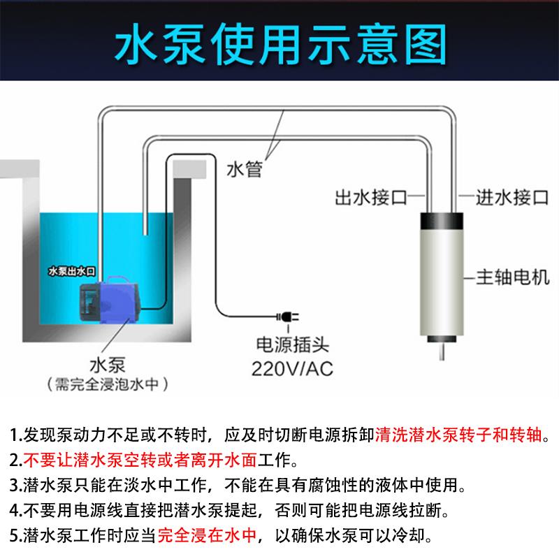 雕刻水机泵潜水泵3.5/4/5米扬80/9机5程/150W主轴电冷却循环激光