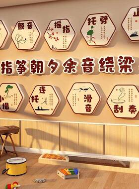 钢琴房音乐区教K82370室墙氛面装挂画园围布置文化贴幼儿环创材料