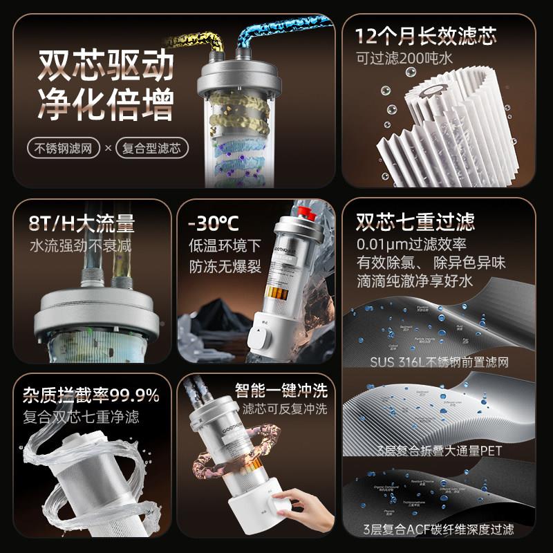 GO置OT净HO芯库硕大白瓶双前过滤器全屋GSY-F1中央水家用不锈钢反